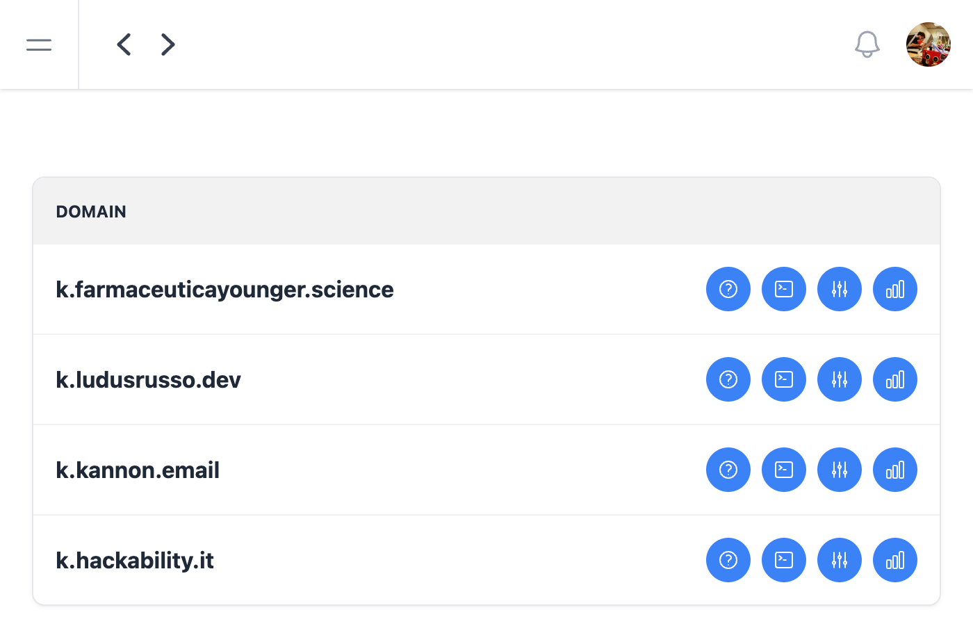 Domains List