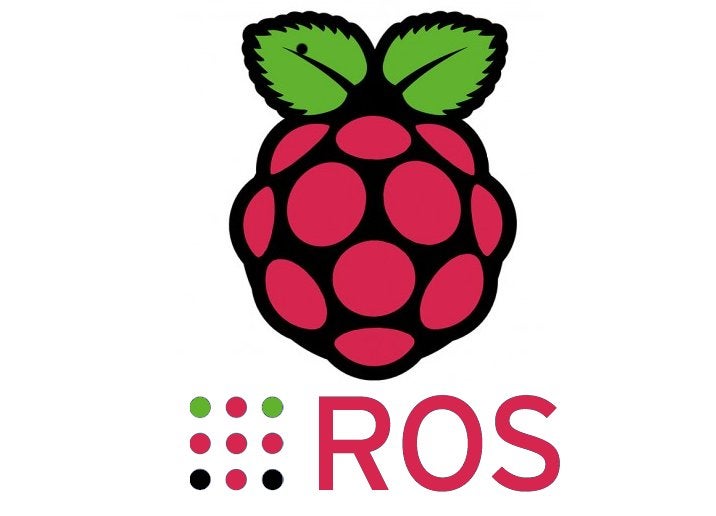 ROS+Raspberry Logo
