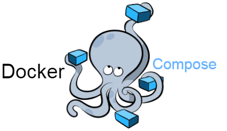 Docker Compose
