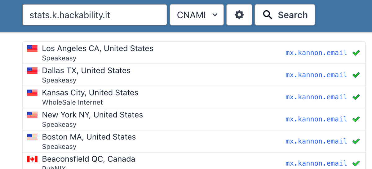 DNS Propagation