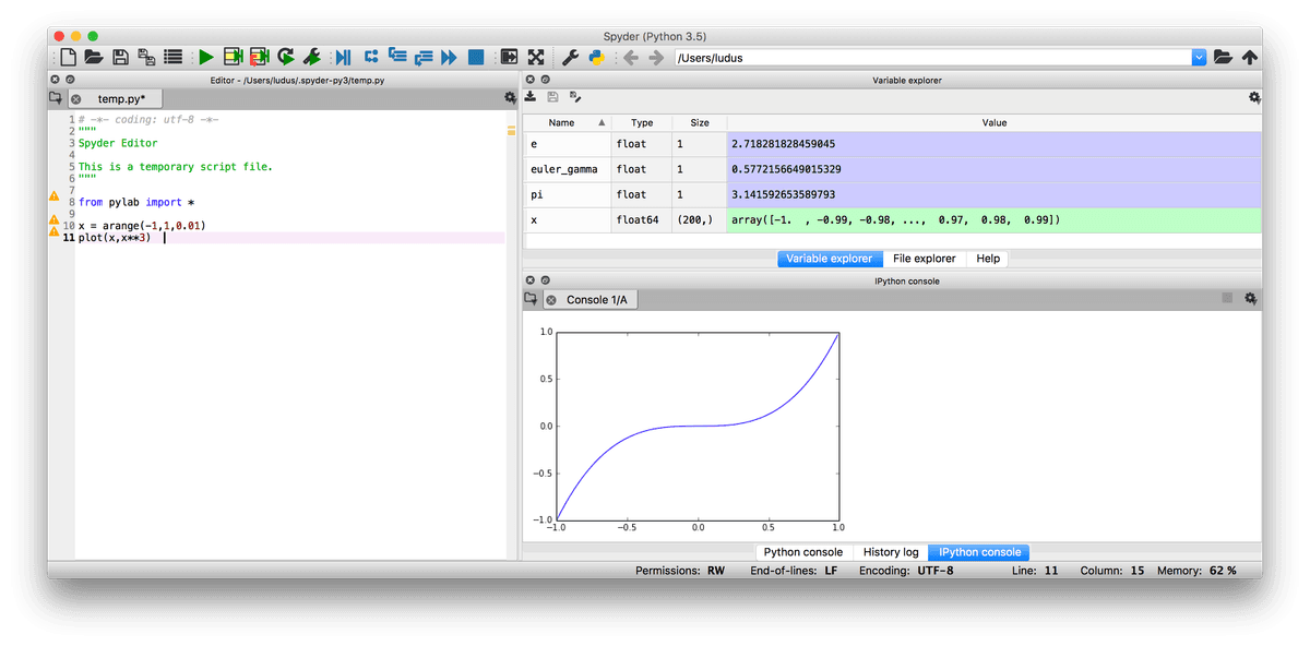 Spyder Python Editor