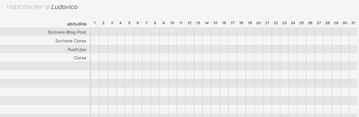 Habit Tracker